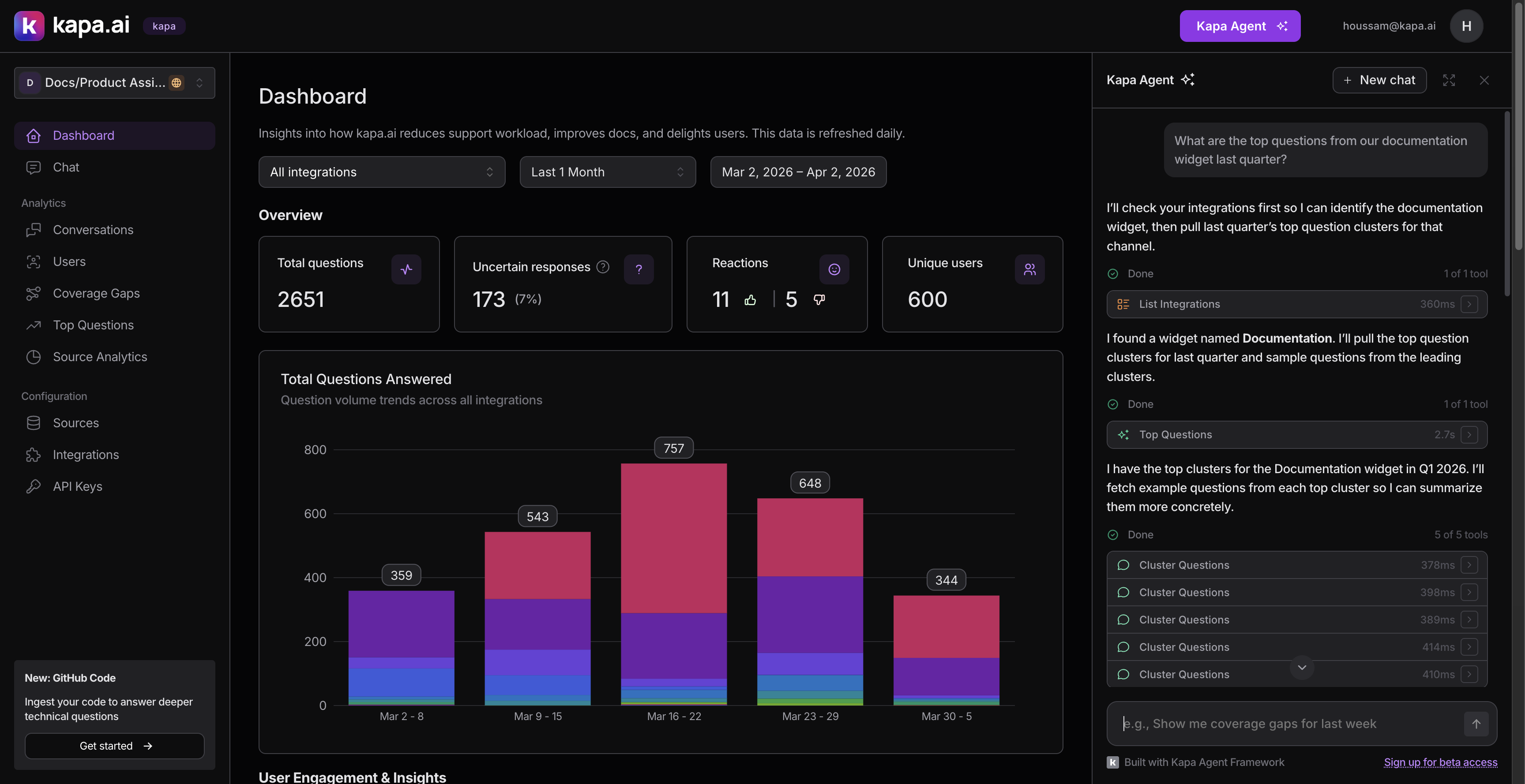 The agent resolving an integration name to a UUID, then fetching top questions for that integration